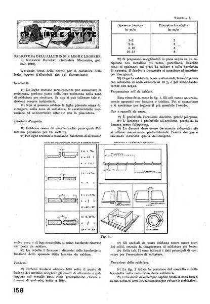 La tecnica professionale. Servizio lavori, linea e impianti raccolta di studi e notizie per l'istruzione del personale ferroviario