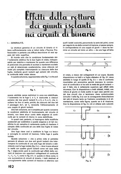 La tecnica professionale. Servizio lavori, linea e impianti raccolta di studi e notizie per l'istruzione del personale ferroviario