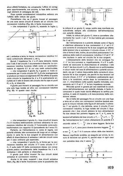 La tecnica professionale. Servizio lavori, linea e impianti raccolta di studi e notizie per l'istruzione del personale ferroviario