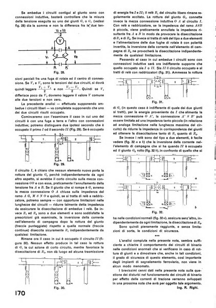 La tecnica professionale. Servizio lavori, linea e impianti raccolta di studi e notizie per l'istruzione del personale ferroviario