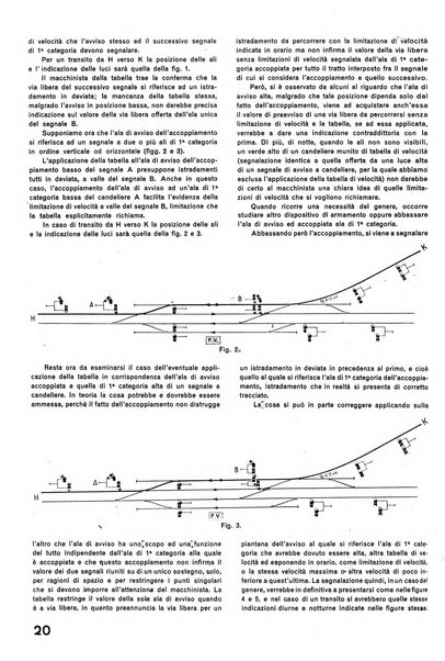 La tecnica professionale. Servizio lavori, linea e impianti raccolta di studi e notizie per l'istruzione del personale ferroviario