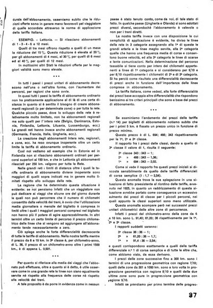 La tecnica professionale. Servizio lavori, linea e impianti raccolta di studi e notizie per l'istruzione del personale ferroviario