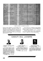 giornale/CFI0402138/1940/unico/00000540