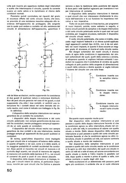 La tecnica professionale. Servizio lavori, linea e impianti raccolta di studi e notizie per l'istruzione del personale ferroviario