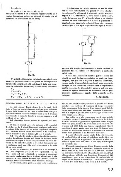 La tecnica professionale. Servizio lavori, linea e impianti raccolta di studi e notizie per l'istruzione del personale ferroviario