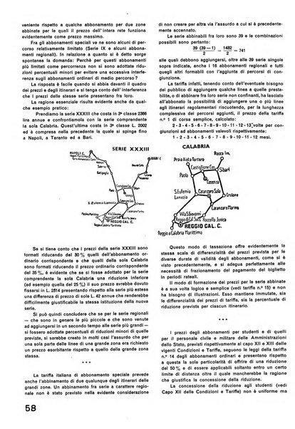 La tecnica professionale. Servizio lavori, linea e impianti raccolta di studi e notizie per l'istruzione del personale ferroviario