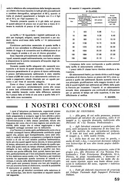 La tecnica professionale. Servizio lavori, linea e impianti raccolta di studi e notizie per l'istruzione del personale ferroviario