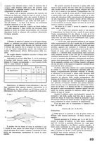 giornale/CFI0402138/1940/unico/00000595