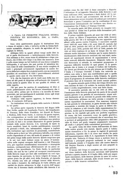 La tecnica professionale. Servizio lavori, linea e impianti raccolta di studi e notizie per l'istruzione del personale ferroviario