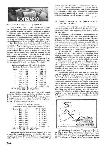 La tecnica professionale. Servizio lavori, linea e impianti raccolta di studi e notizie per l'istruzione del personale ferroviario