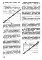 giornale/CFI0402138/1940/unico/00000610