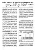 giornale/CFI0402138/1940/unico/00000612