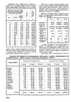 giornale/CFI0402138/1940/unico/00000614