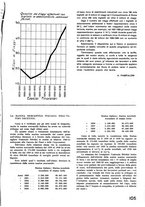 giornale/CFI0402138/1940/unico/00000615