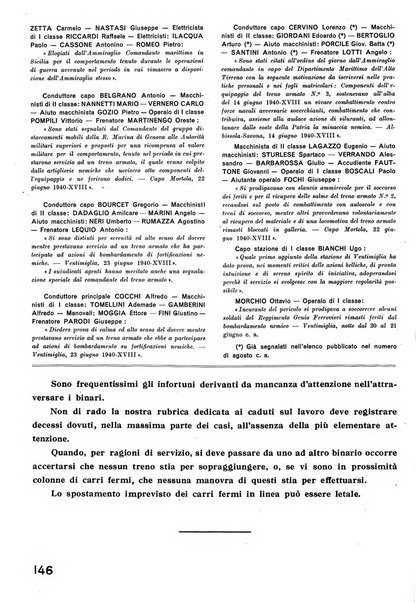 La tecnica professionale. Servizio lavori, linea e impianti raccolta di studi e notizie per l'istruzione del personale ferroviario