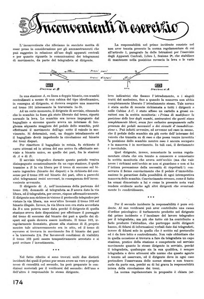 La tecnica professionale. Servizio lavori, linea e impianti raccolta di studi e notizie per l'istruzione del personale ferroviario