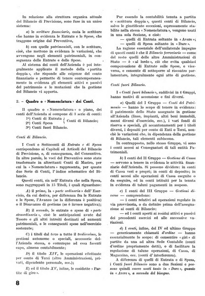 La tecnica professionale. Servizio lavori, linea e impianti raccolta di studi e notizie per l'istruzione del personale ferroviario