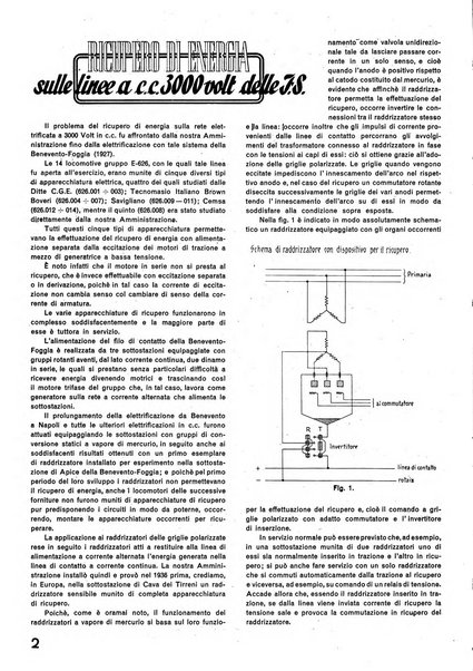 La tecnica professionale. Servizio lavori, linea e impianti raccolta di studi e notizie per l'istruzione del personale ferroviario