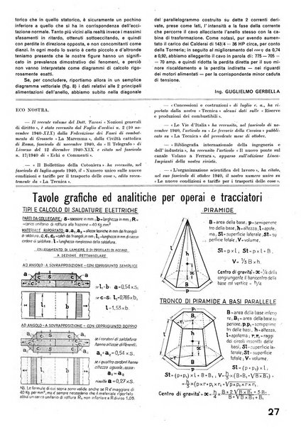 La tecnica professionale. Servizio lavori, linea e impianti raccolta di studi e notizie per l'istruzione del personale ferroviario