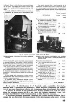 giornale/CFI0402138/1941/unico/00000063