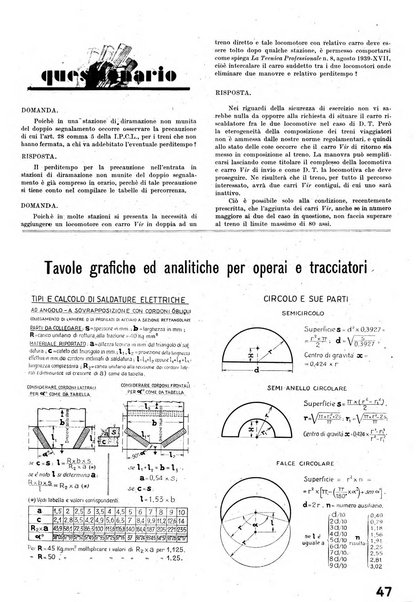 La tecnica professionale. Servizio lavori, linea e impianti raccolta di studi e notizie per l'istruzione del personale ferroviario