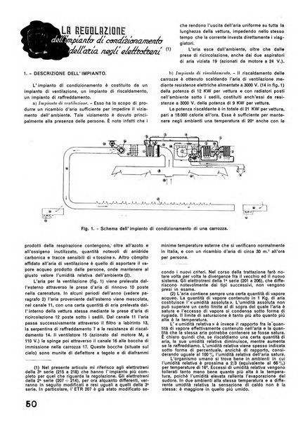 La tecnica professionale. Servizio lavori, linea e impianti raccolta di studi e notizie per l'istruzione del personale ferroviario