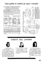 giornale/CFI0402138/1941/unico/00000085