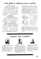 giornale/CFI0402138/1941/unico/00000109
