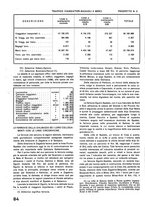 giornale/CFI0402138/1941/unico/00000118