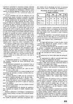 giornale/CFI0402138/1941/unico/00000123