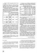 giornale/CFI0402138/1941/unico/00000124
