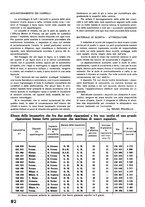 giornale/CFI0402138/1941/unico/00000126