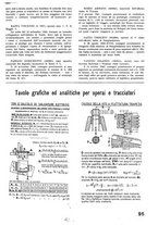 giornale/CFI0402138/1941/unico/00000129