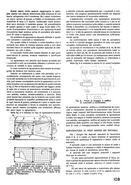 La tecnica professionale. Servizio lavori, linea e impianti raccolta di studi e notizie per l'istruzione del personale ferroviario