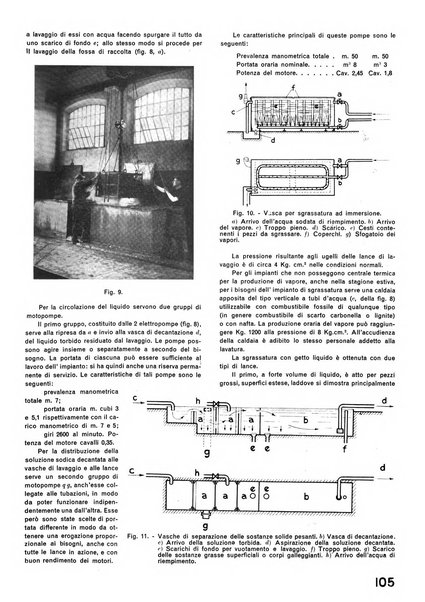 La tecnica professionale. Servizio lavori, linea e impianti raccolta di studi e notizie per l'istruzione del personale ferroviario