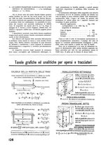 giornale/CFI0402138/1941/unico/00000168