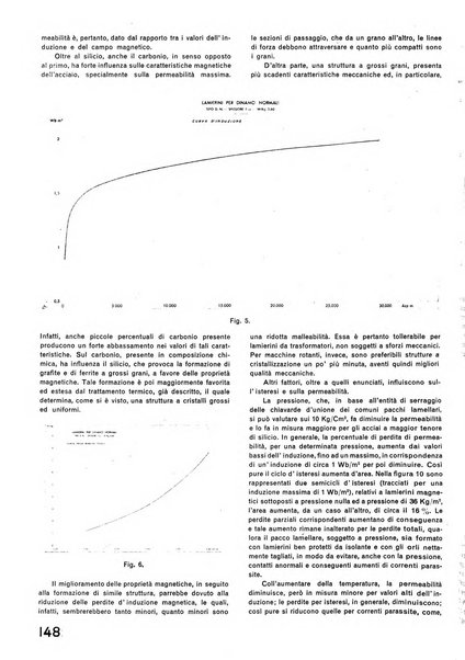 La tecnica professionale. Servizio lavori, linea e impianti raccolta di studi e notizie per l'istruzione del personale ferroviario