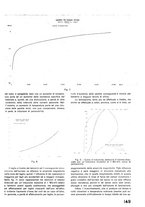 giornale/CFI0402138/1941/unico/00000199