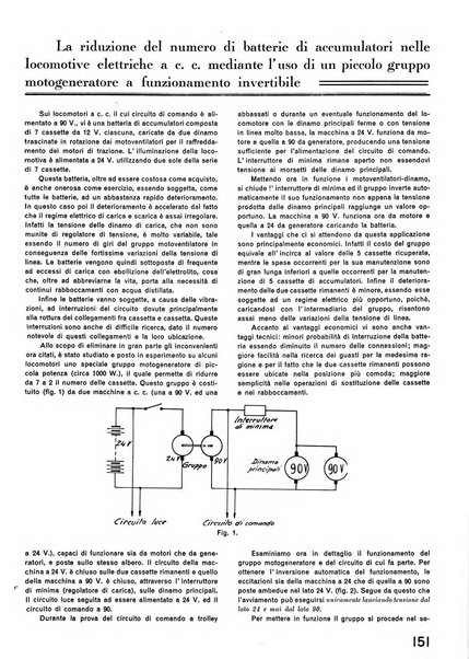 La tecnica professionale. Servizio lavori, linea e impianti raccolta di studi e notizie per l'istruzione del personale ferroviario