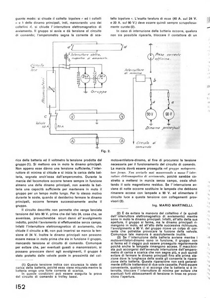 La tecnica professionale. Servizio lavori, linea e impianti raccolta di studi e notizie per l'istruzione del personale ferroviario