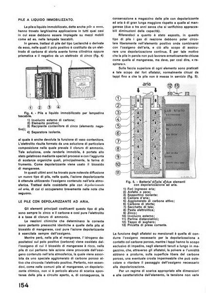 La tecnica professionale. Servizio lavori, linea e impianti raccolta di studi e notizie per l'istruzione del personale ferroviario