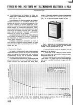 giornale/CFI0402138/1941/unico/00000220