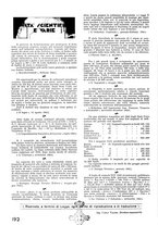 giornale/CFI0402138/1941/unico/00000250