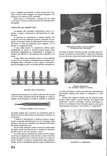 La tecnica professionale. Servizio lavori, linea e impianti raccolta di studi e notizie per l'istruzione del personale ferroviario