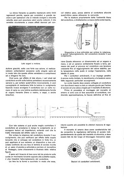 La tecnica professionale. Servizio lavori, linea e impianti raccolta di studi e notizie per l'istruzione del personale ferroviario