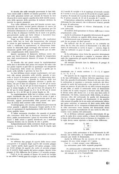 La tecnica professionale. Servizio lavori, linea e impianti raccolta di studi e notizie per l'istruzione del personale ferroviario