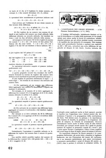 La tecnica professionale. Servizio lavori, linea e impianti raccolta di studi e notizie per l'istruzione del personale ferroviario