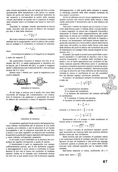 La tecnica professionale. Servizio lavori, linea e impianti raccolta di studi e notizie per l'istruzione del personale ferroviario