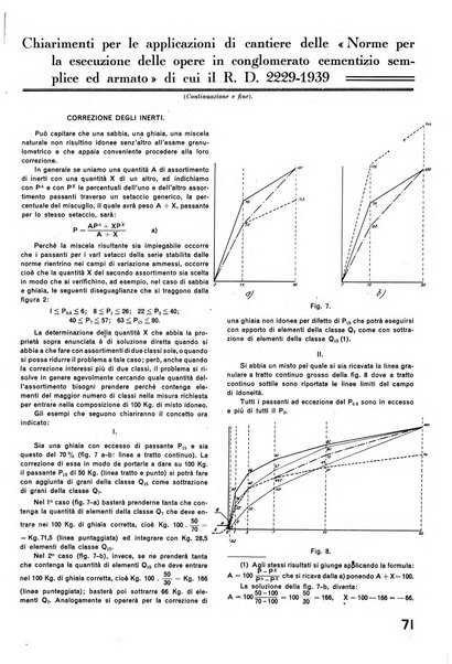 La tecnica professionale. Servizio lavori, linea e impianti raccolta di studi e notizie per l'istruzione del personale ferroviario