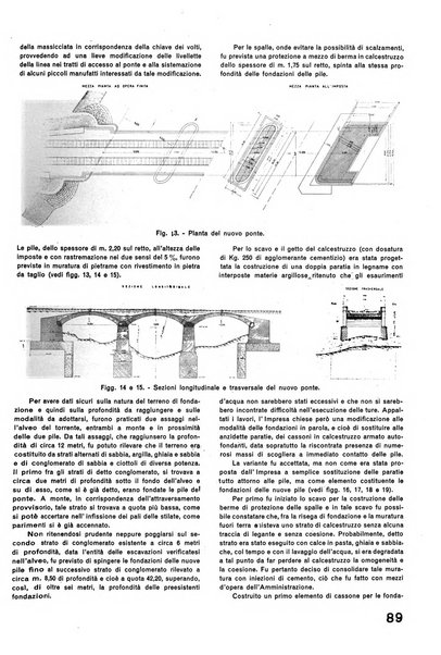 La tecnica professionale. Servizio lavori, linea e impianti raccolta di studi e notizie per l'istruzione del personale ferroviario